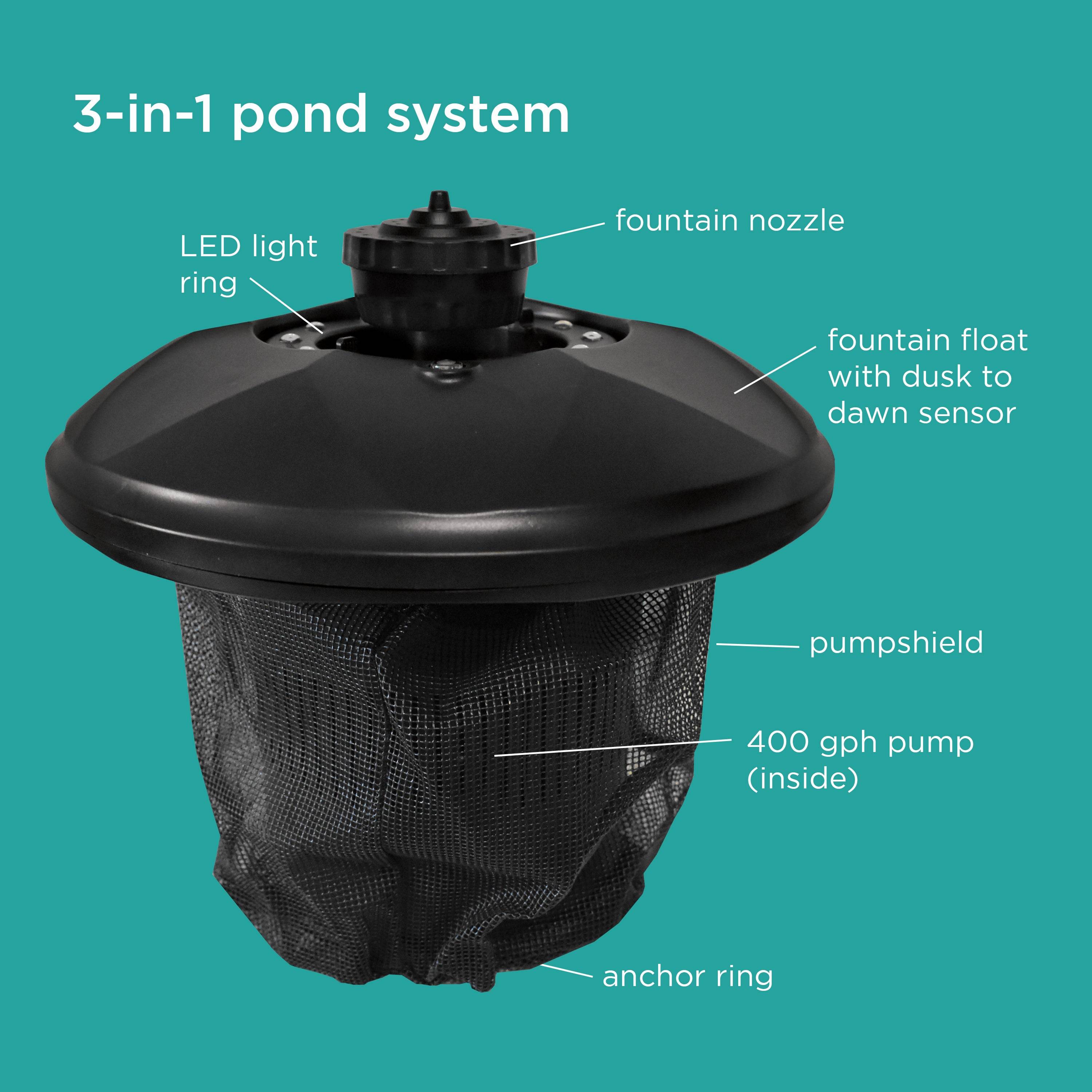 Floating Fountain with product feature callouts