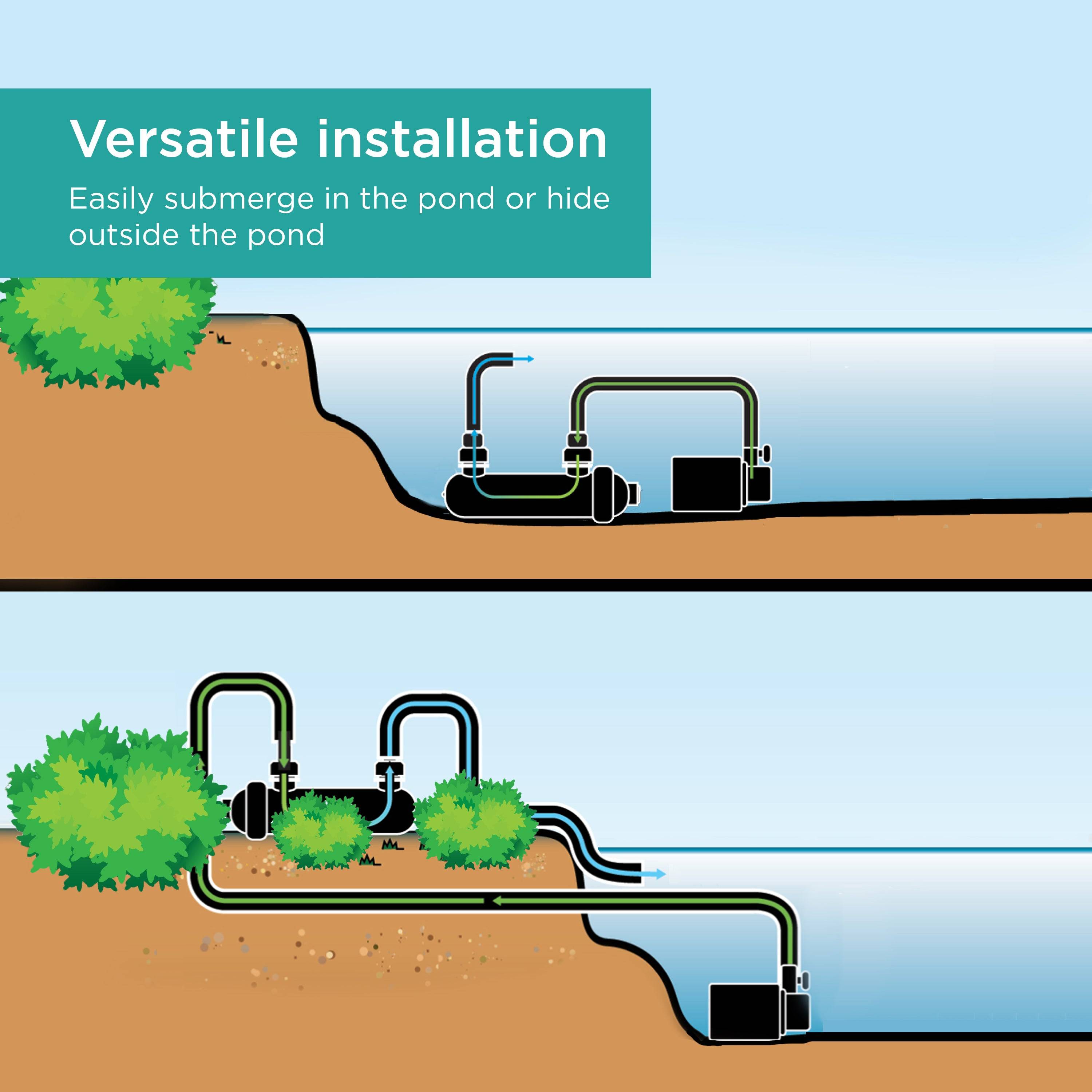 Its versatility is unmatched as it can be submerged in a pond or hidden out of the water.