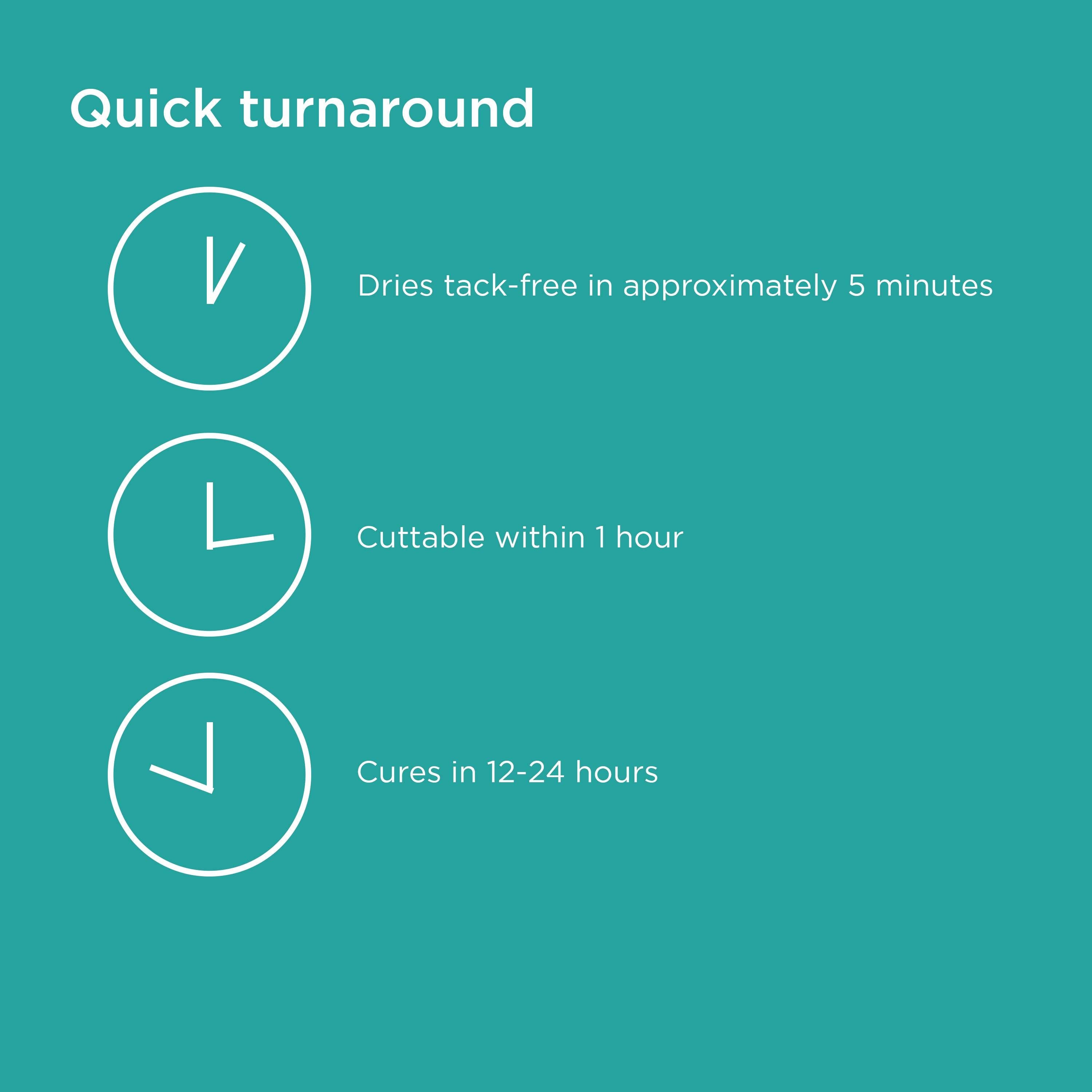 Illustration image of cure time of Waterfall Foam Sealant